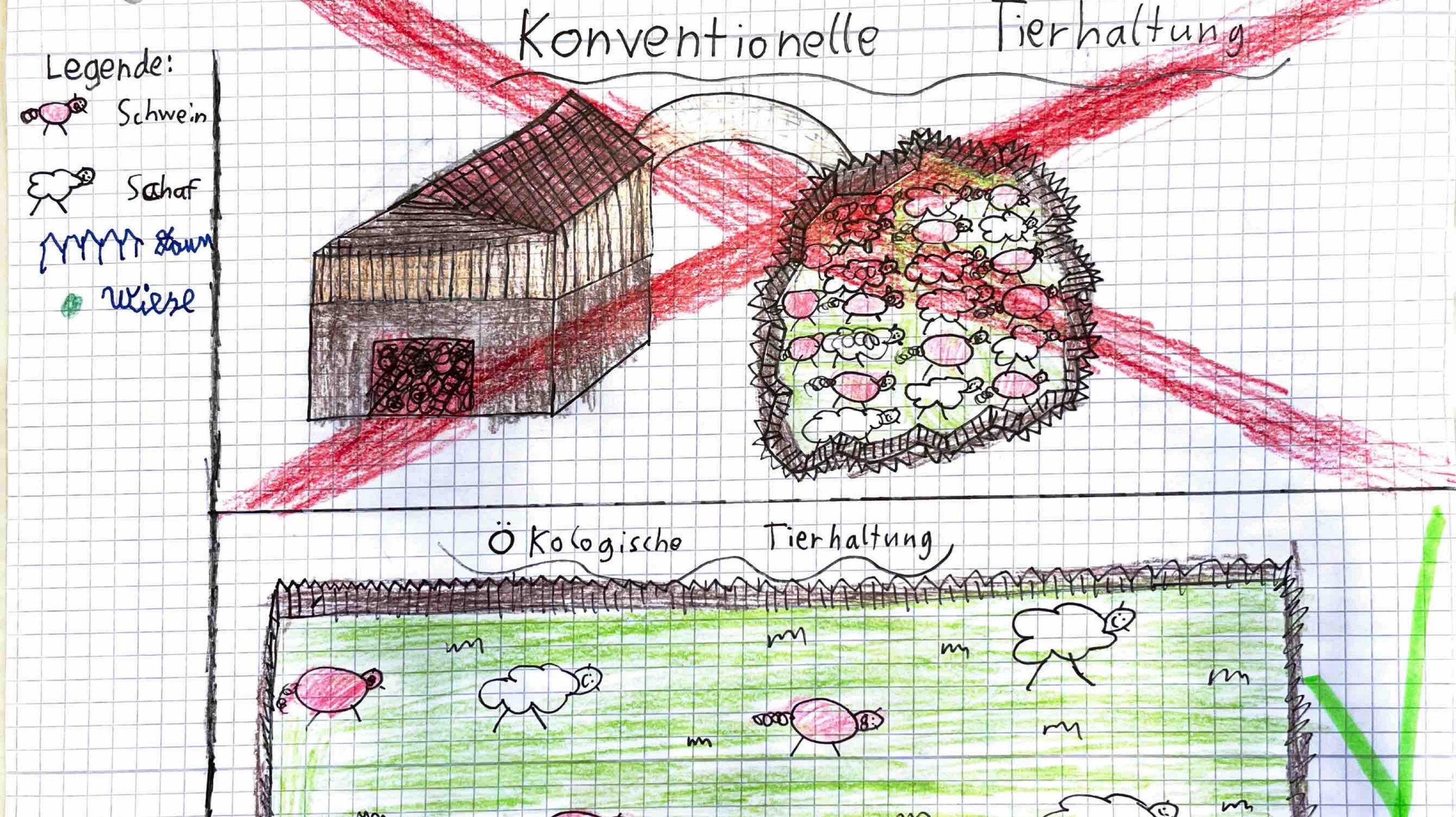 Geographiekonventionell169